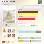 عطر ادکلن فرش لیننز کلین - Fresh Linens Clean - بررسی، قیمت و خرید