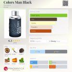 عطر ادکلن کالرز من بلک بنتون - Colors Man Black Benetton - بررسی، قیمت و خرید
