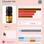 عطر ادکلن شکلات نوآر آلکمی پرفیومز - Chocolat Noir Alkemia Perfumes - بررسی، قیمت و خرید