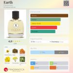 عطر ادکلن اِرث اِلِمِنتالز - Earth Elementals - بررسی، قیمت و خرید
