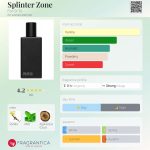 عطر ادکلن اسپلینتر زون فور اور تو - Splinter Zone For Or To - بررسی، قیمت و خرید