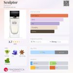 عطر ادکلن اسکالپتر جنیوم - Sculptor Genyum - بررسی، قیمت و خرید