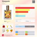 عطر ادکلن مون‌پاسی ایووی - Monpasie EVOY - بررسی، قیمت و خرید