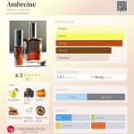 عطر ادکلن آمبرین گدر پرفیوم - Ambreine Gather Perfume - بررسی، قیمت و خرید