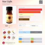 عطر ادکلن استار لایت آرکانا وایلدکرفت - Star Light Arcana Wildcraft - بررسی، قیمت و خرید