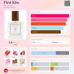 عطر ادکلن فرست کیس بی لِیِرِد - First Kiss Be Layered - بررسی، قیمت و خرید