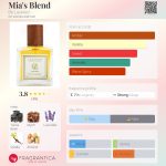 عطر ادکلن میا بِلِند بی لایرد - Mia's Blend Be Layered - بررسی، قیمت و خرید