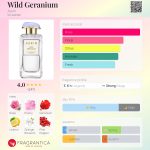 عطر ادکلن وایلد جرانیوم آرین - Wild Geranium Aerin - بررسی، قیمت و خرید