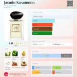 عطر ادکلن جاسمین کوسامونو جورجیو آرمانی - Jasmin Kusamono Giorgio Armani - بررسی، قیمت و خرید