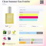 عطر ادکلن کلین سامر او فرش کلین - Clean Summer Eau Fraiche Clean - بررسی، قیمت و خرید