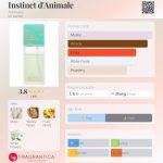 عطر ادکلن اینسینکت د انیمال انیمل - Instinct d'Animale Animale - بررسی، قیمت و خرید