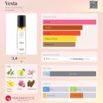 عطر ادکلن وستا آروما دی آنیما - Vesta Aroma d'Anima - بررسی، قیمت و خرید