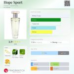 عطر ادکلن هوپ اسپرت هوپ فرگرنسز - Hope Sport Hope Fragrances - بررسی، قیمت و خرید