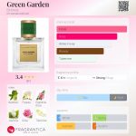 عطر ادکلن گرین گاردن بیرکهولتز - Green Garden Birkholz - بررسی، قیمت و خرید