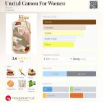 عطر ادکلن یونایتد کمفور ومن بلاوِر - Un1t3d Camou For Women Blauer - بررسی، قیمت و خرید