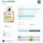 عطر ادکلن نو ۲۲ پارفوم شنل - No 22 Parfum Chanel - بررسی، قیمت و خرید