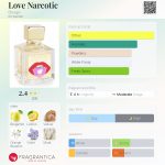 عطر ادکلن لاو نرکاتیک بوز - Love Narcotic Bouge - بررسی، قیمت و خرید