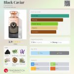 عطر ادکلن بلک کاویار الکتیماس - Black Caviar Electimuss - بررسی، قیمت و خرید