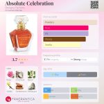 عطر ادکلن ابسولوت سلبرشن بنیگنا پارفومز - Absolute Celebration Benigna Parfums - بررسی، قیمت و خرید