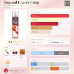 عطر ادکلن شوگِرْد چِری کریسْپ بث اند بادی ورکز - Sugared Cherry Crisp Bath & Body Works - بررسی، قیمت و خرید