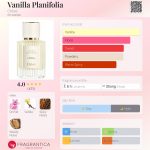 عطر ادکلن وانیل پلانیفولیا کلوئه - Vanilla Planifolia Chloé - بررسی، قیمت و خرید