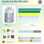 عطر ادکلن بنتلی فور من سیلورلیک بنتلی - Bentley For Men Silverlake Bentley - بررسی، قیمت و خرید