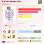 عطر ادکلن ردینت آسمانتوس بنتلی - Radiant Osmanthus Bentley - بررسی، قیمت و خرید