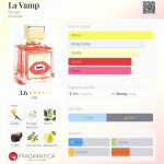 عطر ادکلن لا وامپ بۆژ - La Vamp Bouge - بررسی، قیمت و خرید