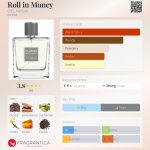 عطر ادکلن رول این مانی سیل پارفوم - Roll in Money CIEL Parfum - بررسی، قیمت و خرید