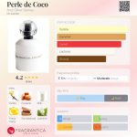 عطر ادکلن پرل دو کوکو اند آدر استوریز - Perle de Coco And Other Stories - بررسی، قیمت و خرید
