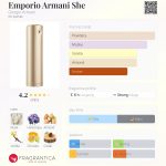عطر ادکلن امپوریو آرمانی شی جورجیو آرمانی - Emporio Armani She Giorgio Armani - بررسی، قیمت و خرید
