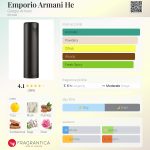 عطر ادکلن امپوریو آرمانی هی جورجیو آرمانی - Emporio Armani He Giorgio Armani - بررسی، قیمت و خرید