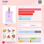 عطر ادکلن نرجس الریهاب - Narjis Al-Rehab - بررسی، قیمت و خرید