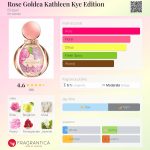 عطر ادکلن رز گلدیا کتلین کای ادیشن بولگاری - Rose Goldea Kathleen Kye Edition Bvlgari - بررسی، قیمت و خرید