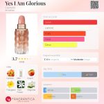 عطر ادکلن یس آی ام گلوریس کچریل - Yes I Am Glorious Cacharel - بررسی، قیمت و خرید
