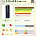 عطر ادکلن بلو د چنل آل اور اسپری شانل - Bleu de Chanel All-Over Spray Chanel - بررسی، قیمت و خرید