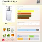 عطر ادکلن ابائوت لست نایت بوتس - About Last Night Boots - بررسی، قیمت و خرید