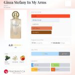 عطر ادکلن گینزا استفانی این مای آرمز ایوون - Ginza Stefany In My Arms Avon - بررسی، قیمت و خرید