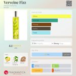 عطر ادکلن ورونو فیز ادپت پارفومز - Verveine Fizz Adopt Parfums - بررسی، قیمت و خرید