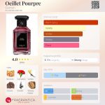 عطر ادکلن اُیِه پُغپغ گرلن - Oeillet Pourpre Guerlain - بررسی، قیمت و خرید