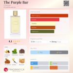 عطر ادکلن دِ پِرپِل بار چریگان - The Purple Bar Cherigan - بررسی، قیمت و خرید