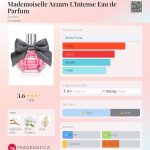 عطر ادکلن مادمازل آزارو له اینتنس ادو پرفیوم آزارو - Mademoiselle Azzaro L'Intense Eau de Parfum Azzaro - بررسی، قیمت و خرید