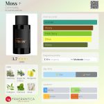 عطر ادکلن ماس پلاس کامودیتی - Moss + Commodity - بررسی، قیمت و خرید