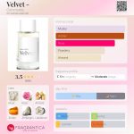 عطر ادکلن ولوت کامادیتی - Velvet - Commodity - بررسی، قیمت و خرید