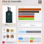 عطر ادکلن الکسیر د ازمرالدا آرتال پرفیومز - Elixir de Esmeralda Artal Perfumes - بررسی، قیمت و خرید