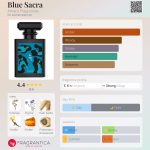 عطر ادکلن بلو ساکرا آمارسی فریگرنسز - Blue Sacra Amarsi Fragrances - بررسی، قیمت و خرید