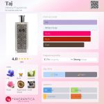 عطر ادکلن تاج آتنا فراگرنسز - Taj Athena Fragrances - بررسی، قیمت و خرید