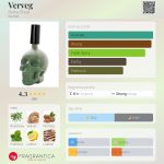 عطر ادکلن وروج باربا برزیل - Verveg Barba Brasil - بررسی، قیمت و خرید