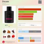 عطر ادکلن دریم کالت فور - Dream Cult For - بررسی، قیمت و خرید