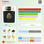 عطر ادکلن کرَون اینگلیش لاندری - Crown English Laundry - بررسی، قیمت و خرید